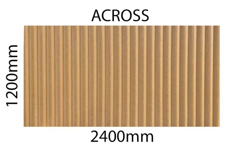 Mdf Ribbed Cladding Ribbed MDF